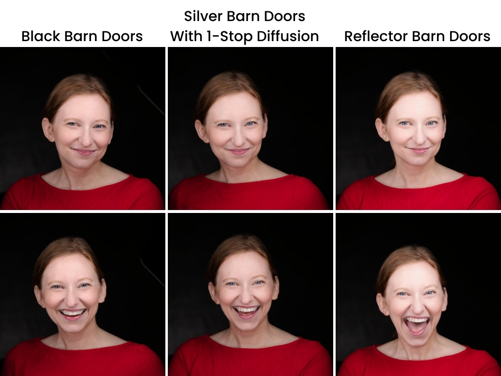 Tiny But Mighty Modifier Softbox for Westcott Ice Light 3