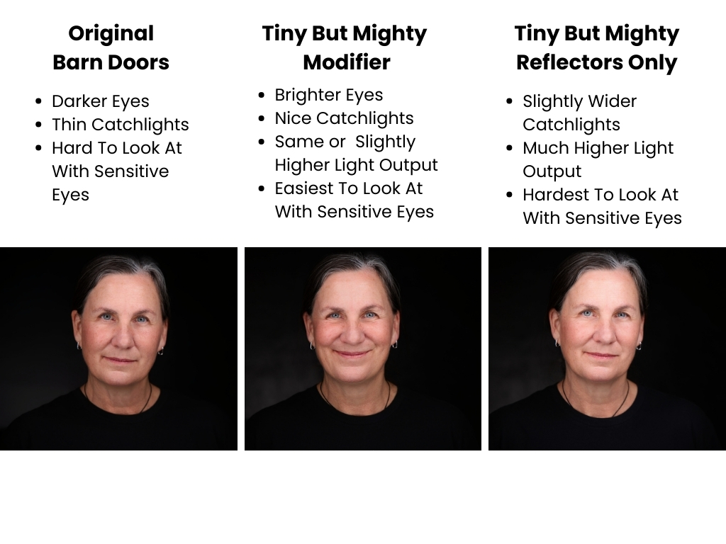 Tiny But Mighty Modifier Softbox for Westcott Ice Light 3